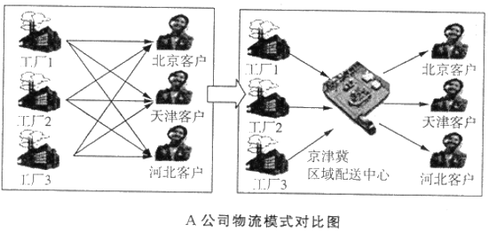 1974-2017年山东省大陆海岸围填海时空演变及其驱动机制分析